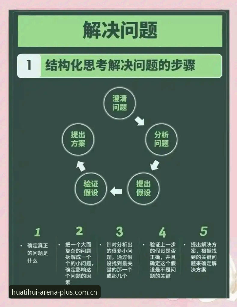 老用户经验谈：华体会访问问题教程全解析，这些技巧让你登录无忧